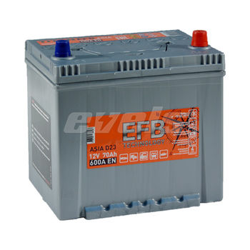 TITAN ASIA EFB 6ст-70.0 VL D23 евро